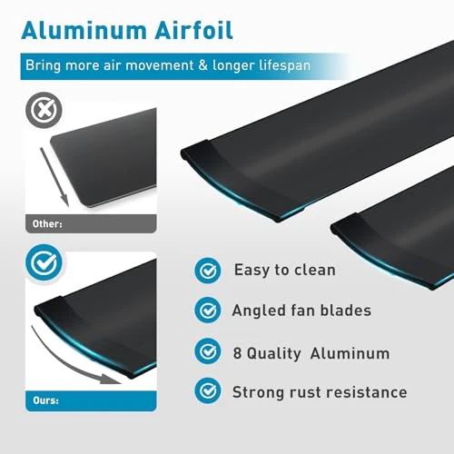 Industrial Smart Ceiling Fan with Light and Remote Control — Ceiling Fans, Minislak