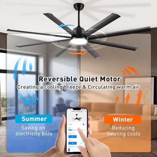 Industrial Smart Ceiling Fan with Light and Remote Control — Ceiling Fans, Minislak