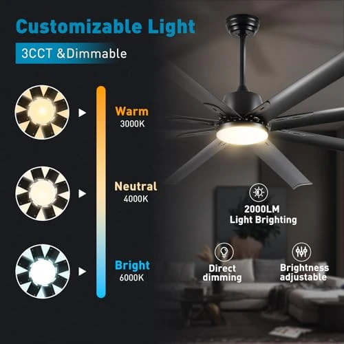 Industrial Smart Ceiling Fan with Light and Remote Control — Ceiling Fans, Minislak