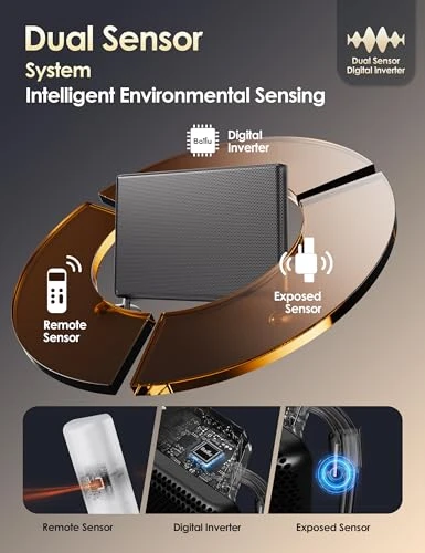 Infrared Panel Space Heater — Portable Heating Solutions, Ballu