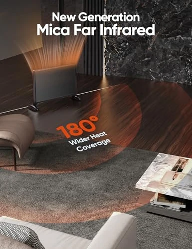 Infrared Panel Space Heater — Portable Heating Solutions, Ballu