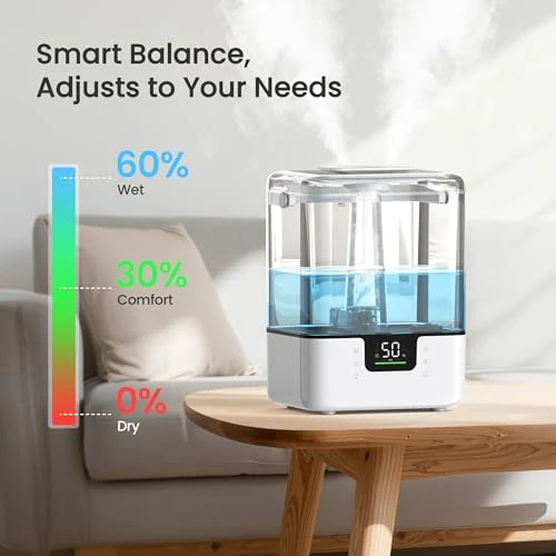 Smart Humidifier with Essential Oil Diffuser — Air Moisturizers, MERONTE