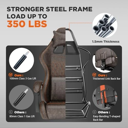 Vintage PU Leather Gaming Chair with Massage and Footrest — Gaming Chairs, Ferghana