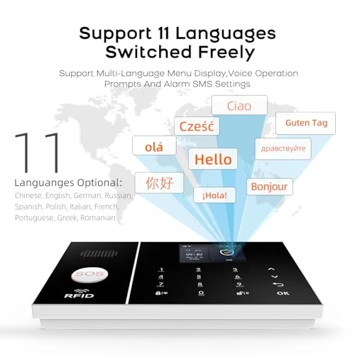 WiFi Alarm System for Home Security — Smart Home Security, PGST