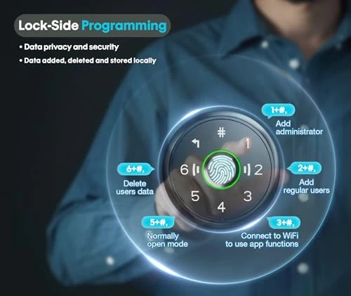 WiFi Smart Fingerprint Door Knob Lock with Keypad — Card Readers, Swikitec