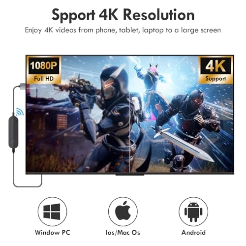 Wireless HDMI Display Adapter — USB, JUCONU