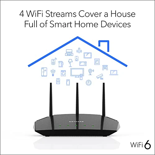 4-Stream WiFi 6 Router — Modem Router Combos, NETGEAR