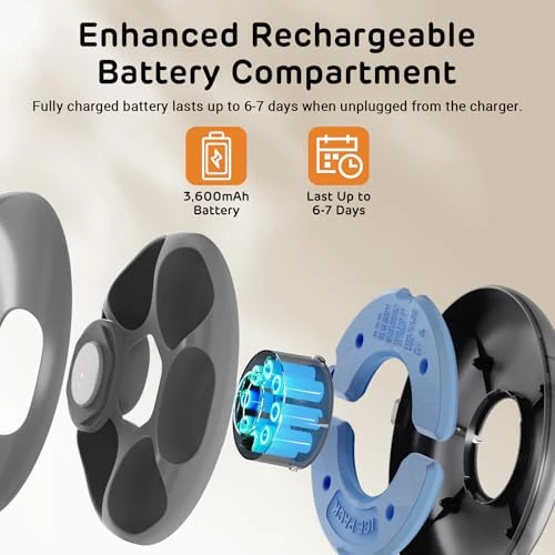 Donut Frost WiFi 6 Meal Automatic Pet Food Dispenser with App Control — Automatic Feeders, iPettie