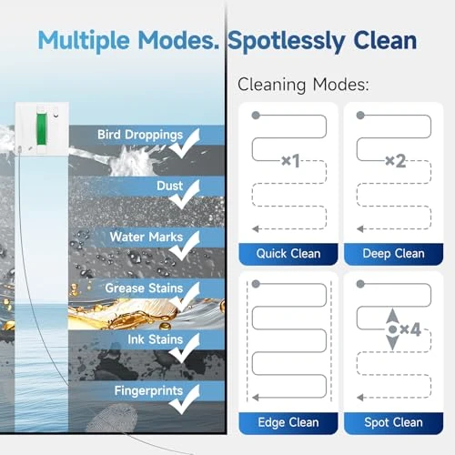 Mini Window Cleaning Robot — Window Cleaning Robot, FMART