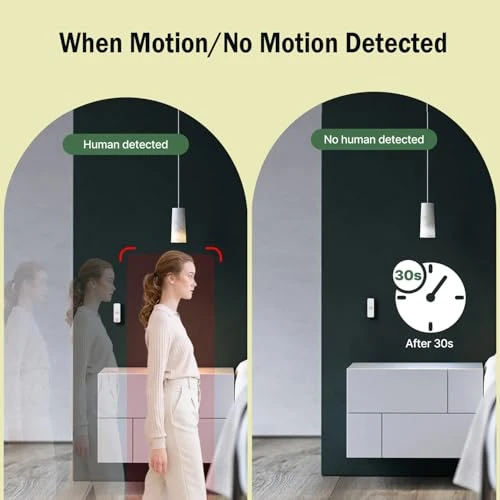 Motion Sensor — Motion Sensors, SENCKIT