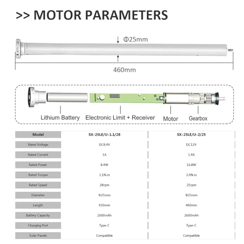 Smart Roller Shade Motor Kit — Roller, SIXIN