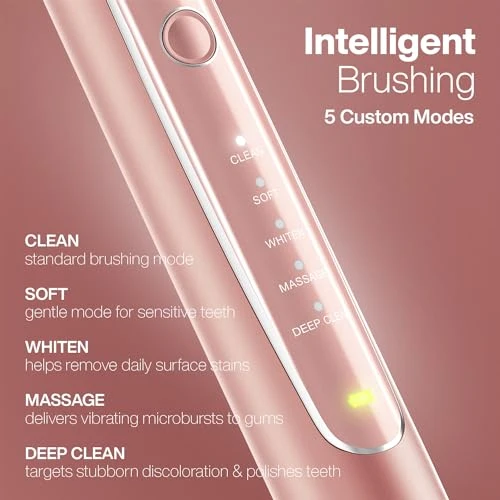 Ultra-Whitening Electric Toothbrush with UV Sanitizing Base — Ultrasonic, AquaSonic