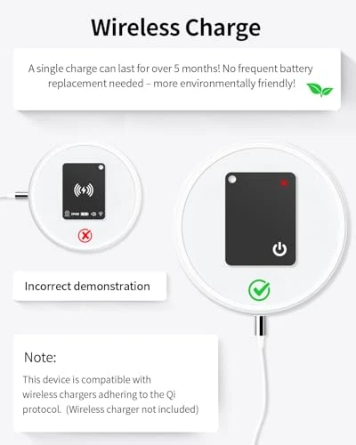 Wallet Tracker Card, FVJ