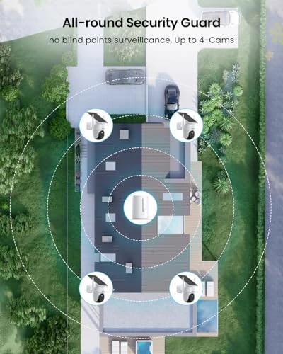 Wireless Outdoor Security Camera System — Outdoor Security Cameras, ARCCTV