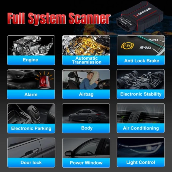 Full Car System Scanner OBD2 Diagnostic Tool, KONNWEI