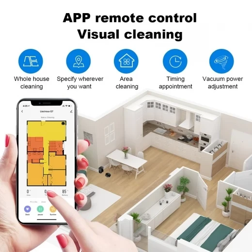 Robot Vacuum Cleaner — Robot Vacuum, Liectroux