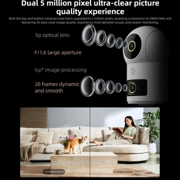 Smart Camera with Dual Lens, 360 Degree PTZ Rotation, Xiaomi