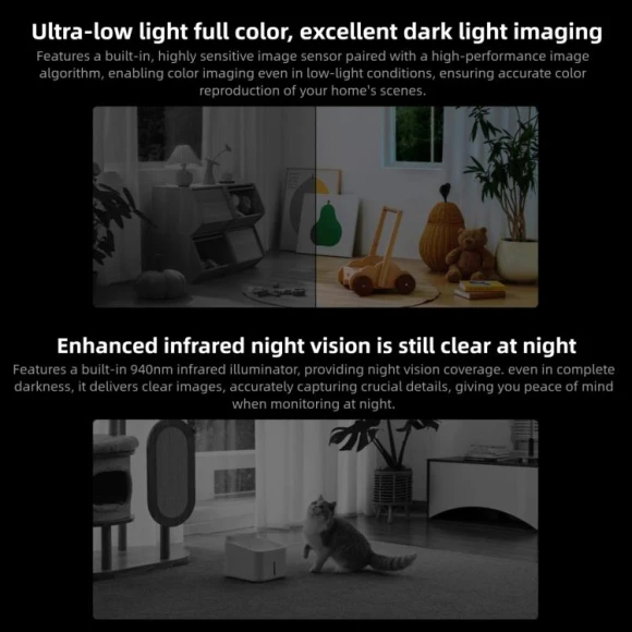 Smart Camera with Dual Lens, 360 Degree PTZ Rotation, Xiaomi