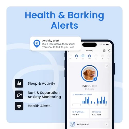 Smart Dog GPS Tracker with Virtual Fence and Vital Signs Monitoring — Trackers, Tractive