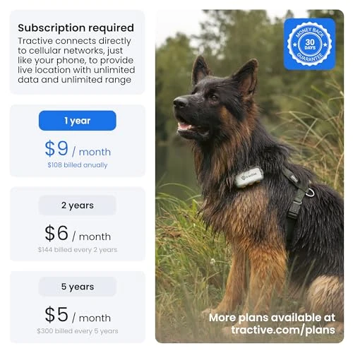 Smart Dog GPS Tracker with Virtual Fence and Health Monitoring — Trackers, Tractive