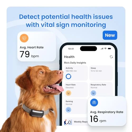Smart Dog GPS Tracker, Tractive