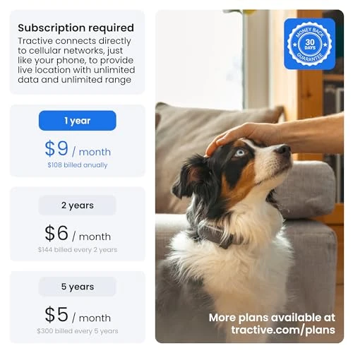 Smart Dog GPS Tracker, Tractive