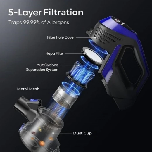 6 In 1 Cordless Vacuum Cleaner, MOOSOO