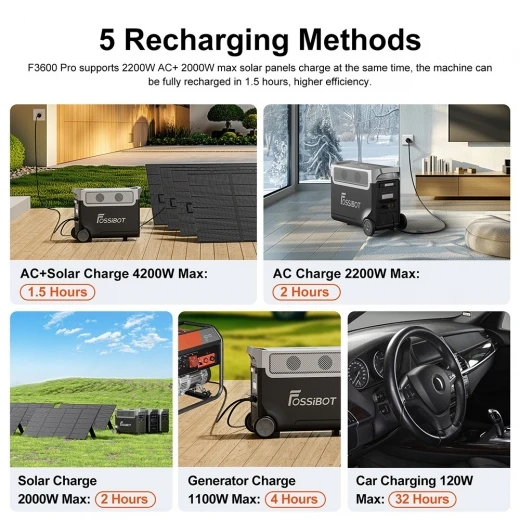 Portable Power Station with Solar Panel Kit — Portable Power Station, FOSSiBOT