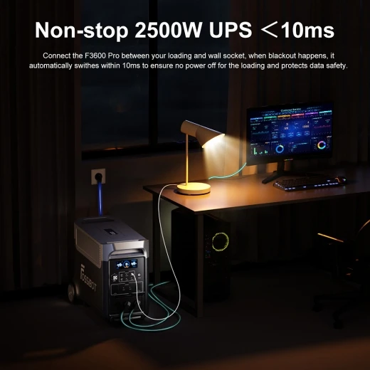 Portable Power Station with Solar Panel Kit — Portable Power Station, FOSSiBOT