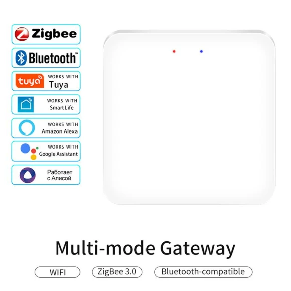 Multi-Mode Wireless Gateway Hub — Smart Home Hub, Automobile Club