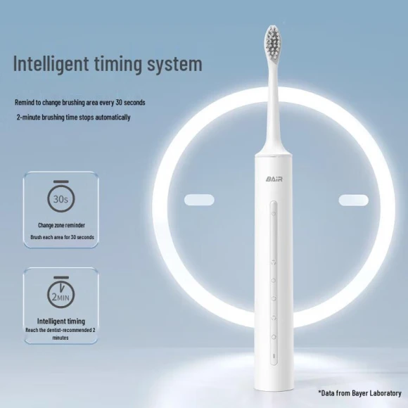 Smart Sonic Electric Toothbrush — Electric Toothbrush, BAIR