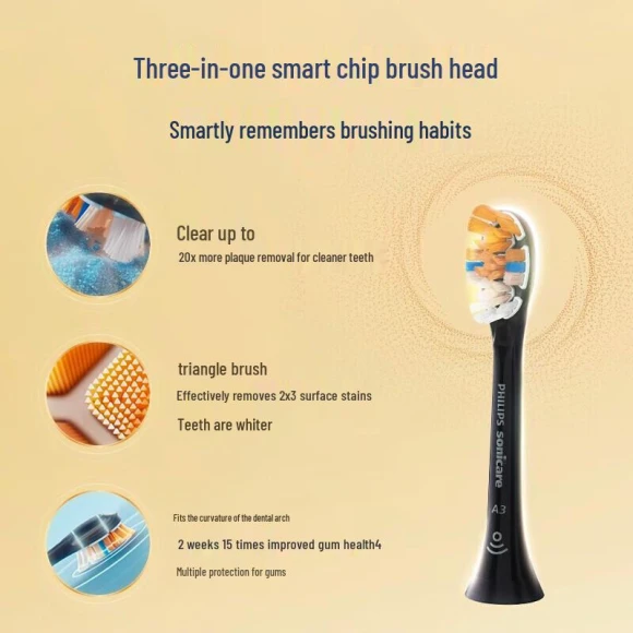Smart Electric Toothbrush — Electric Toothbrush, Philips