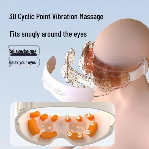 Visual Hot Compress Eye Massager — Massage Gun, Hezheng