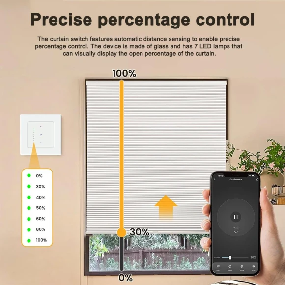 WLAN Roller Blind Switch with Programmable Timer and Voice Control — Smart Switch, Good Household Items