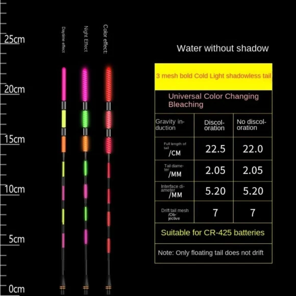Fishing Float with Luminous Induction and Bite Detection — Fishing Bite Alarm, Darling Home