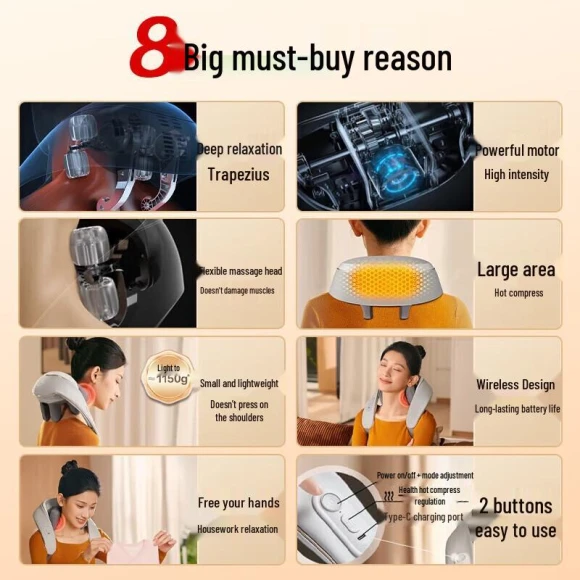 Smart Neck and Shoulder Massager with Heat Therapy — Massage Gun, SKG