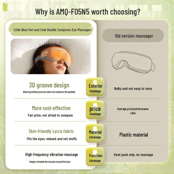 Smart Eye Massager with Heat — Massage Gun, JDST online