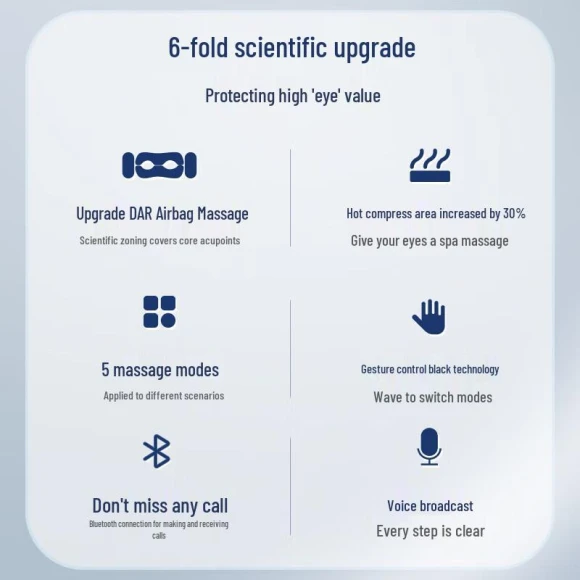 Smart Eye Massager — Massage Gun, Desleep