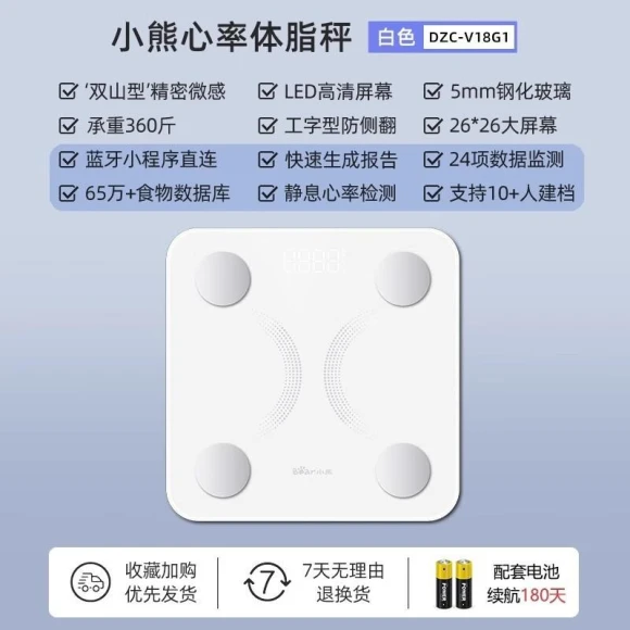 Smart Body Fat Scale — Smart Scale, Bear