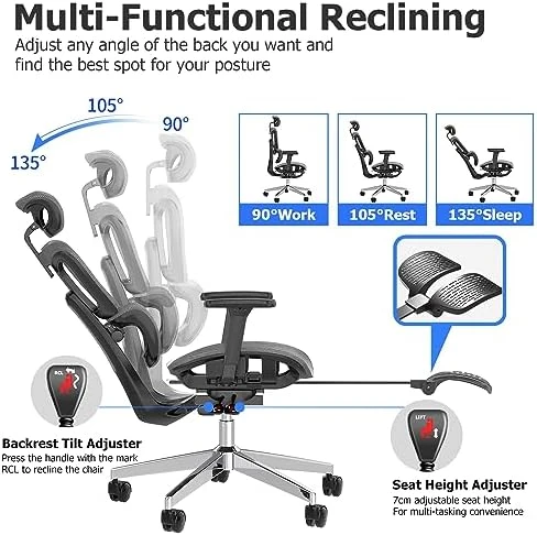 Ergonomic Office Chair with Adjustable Lumbar Support and Seat Depth — Smart Chairs, PatioMage