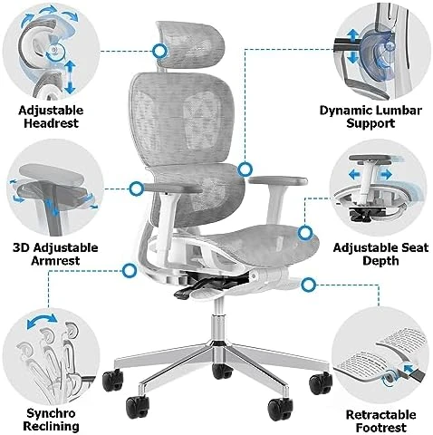 Ergonomic Office Chair with Adjustable Lumbar Support and Seat Depth — Smart Chairs, PatioMage
