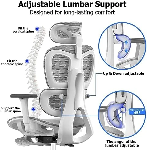 Ergonomic Office Chair with Adjustable Lumbar Support and Seat Depth — Smart Chairs, PatioMage