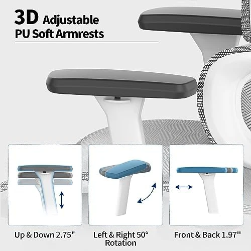 Ergonomic Office Chair with Adjustable Lumbar Support and Seat Depth — Smart Chairs, PatioMage