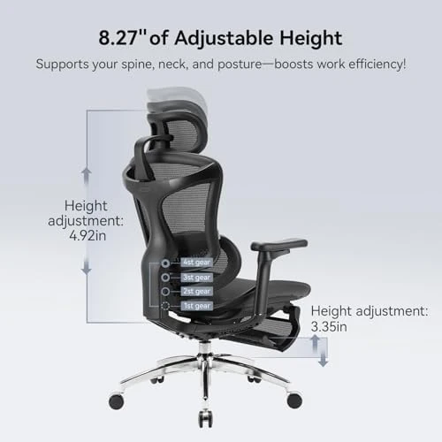 Ergonomic Office Chair with Footrest — Smart Chairs, SIHOO