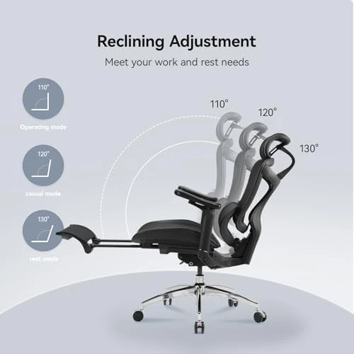 Ergonomic Office Chair with Footrest — Smart Chairs, SIHOO