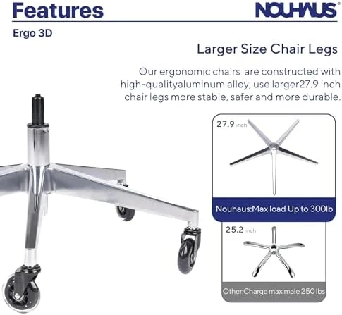 Ergonomic Office Chair with Lumbar Support, Adjustable Armrests, and Headrest — Smart Chairs, Nouhaus