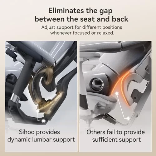 Ergonomic Office Chair with Ultra Soft 3D Armrests and Dynamic Lumbar Support — Smart Chairs, SIHOO