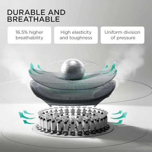 Ergonomic Office Chair — Smart Chairs, Hbada