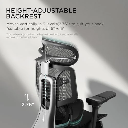 Ergonomic Office Chair — Smart Chairs, Hbada