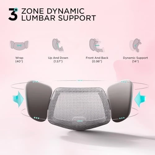 Ergonomic Office Chair — Smart Chairs, Hbada